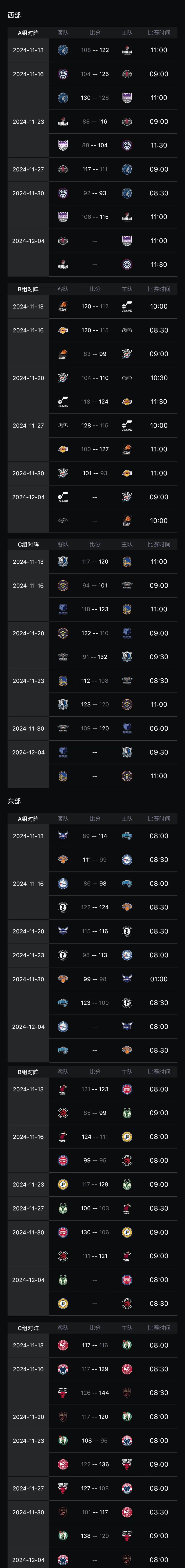 开云体育下载-关于NBA常规赛赛程吃紧,北京国安赛前临场应变,压力陡增,赛程密集仍需轮换的信息